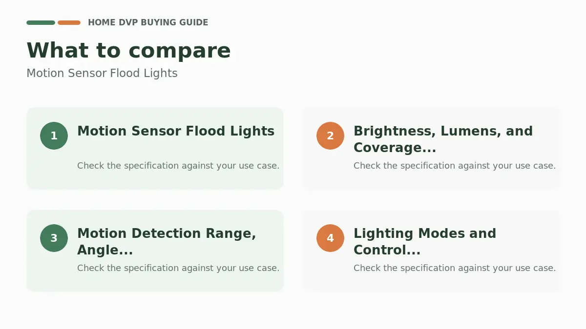 Motion Sensor Flood Lights 2026: Expert Reviews & Buying Guide 1 Key factors to compare when choosing Motion Sensor Flood Lights