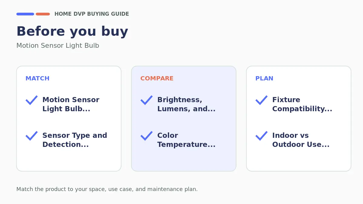 Pre-purchase checklist for comparing Motion Sensor Light Bulb