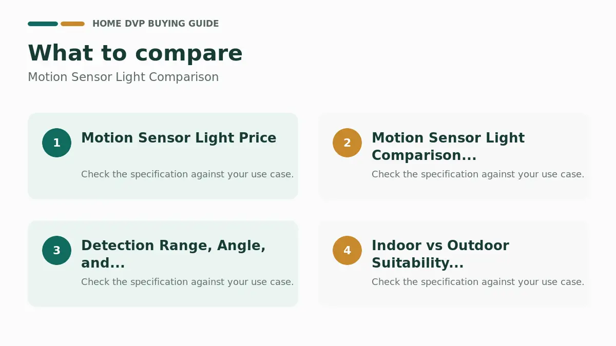 Key factors to compare when choosing Motion Sensor Light Comparison