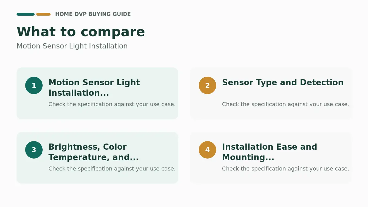Key factors to compare when choosing Motion Sensor Light Installation