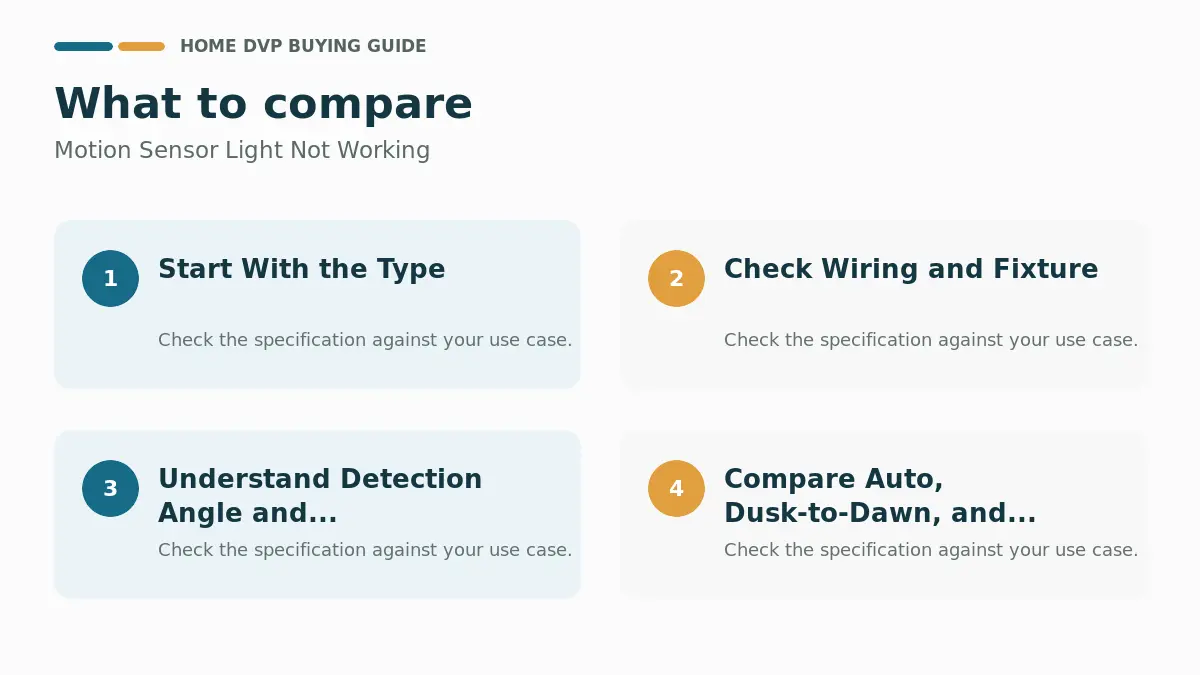 Motion sensor comparison graphic covering detection, control modes and compatibility