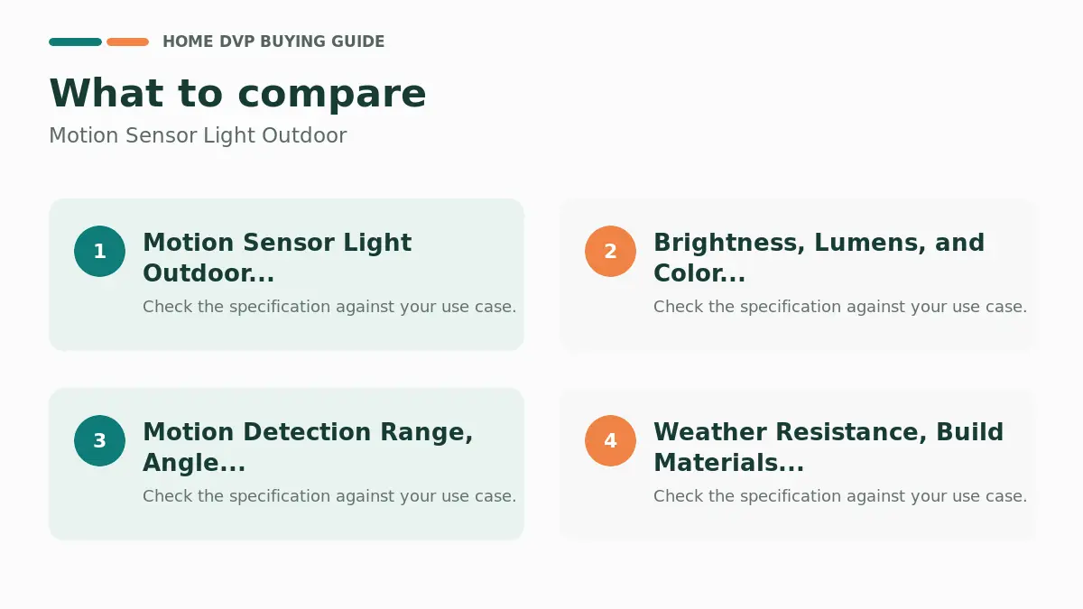 Motion Sensor Light Outdoor 2026: Expert Reviews & Buying Guide 1 Key factors to compare when choosing Motion Sensor Light Outdoor