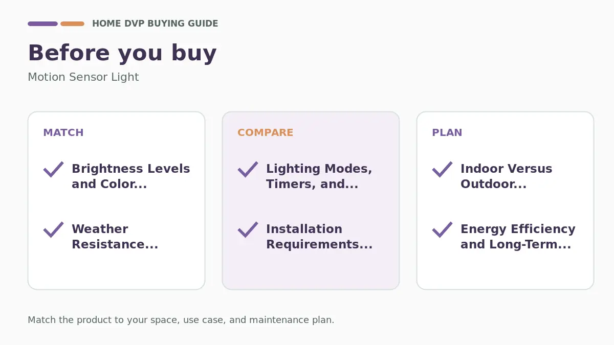 Pre-purchase checklist for comparing Motion Sensor Light