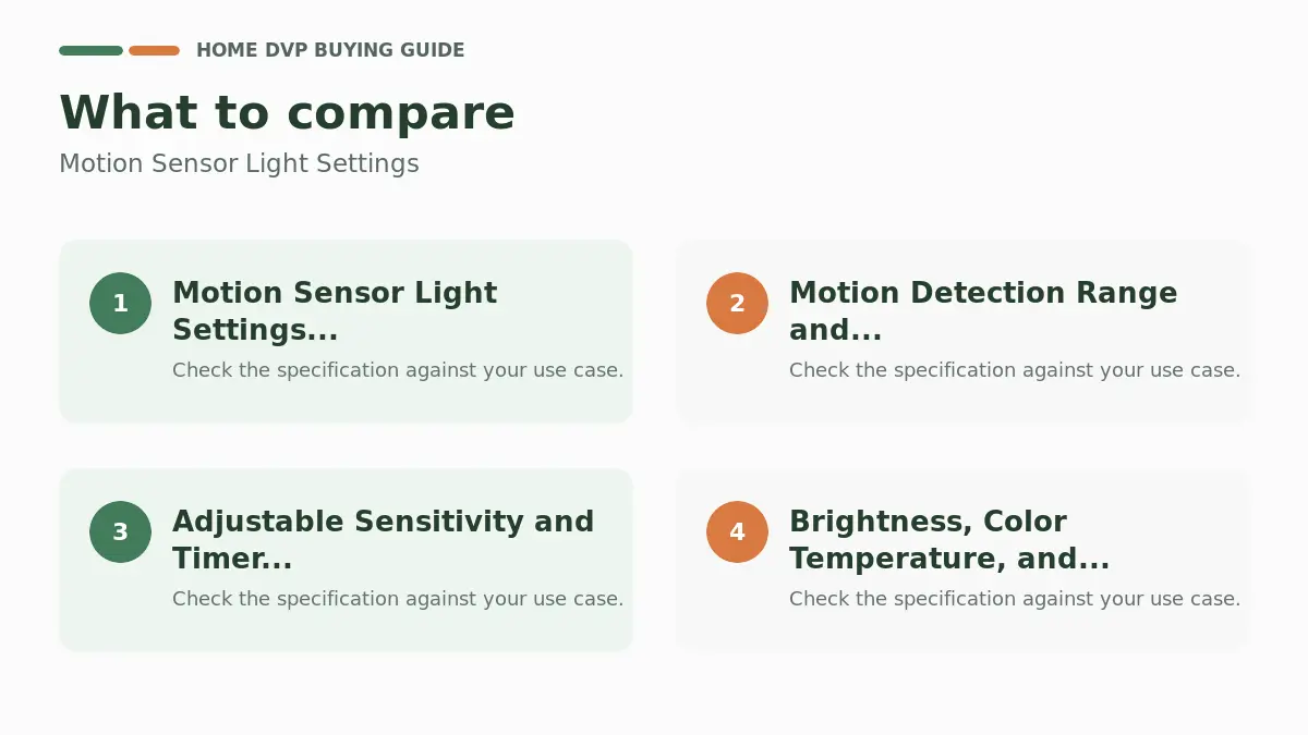 Key factors to compare when choosing Motion Sensor Light Settings