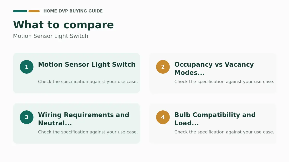Key factors to compare when choosing Motion Sensor Light Switch