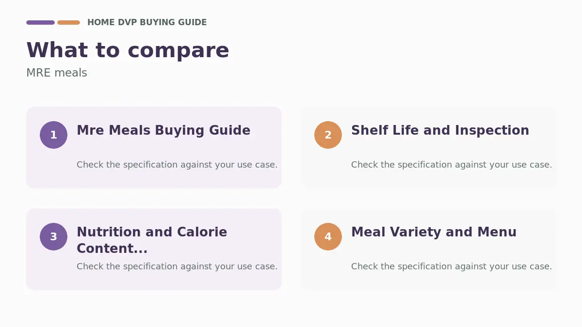 Mre Meals 2026: Expert Reviews & Buying Guide 1 Key factors to compare when choosing MRE meals