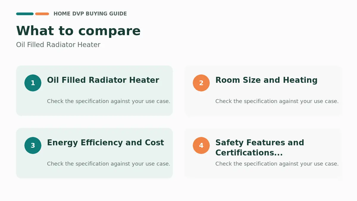 Key factors to compare when choosing Oil Filled Radiator Heater