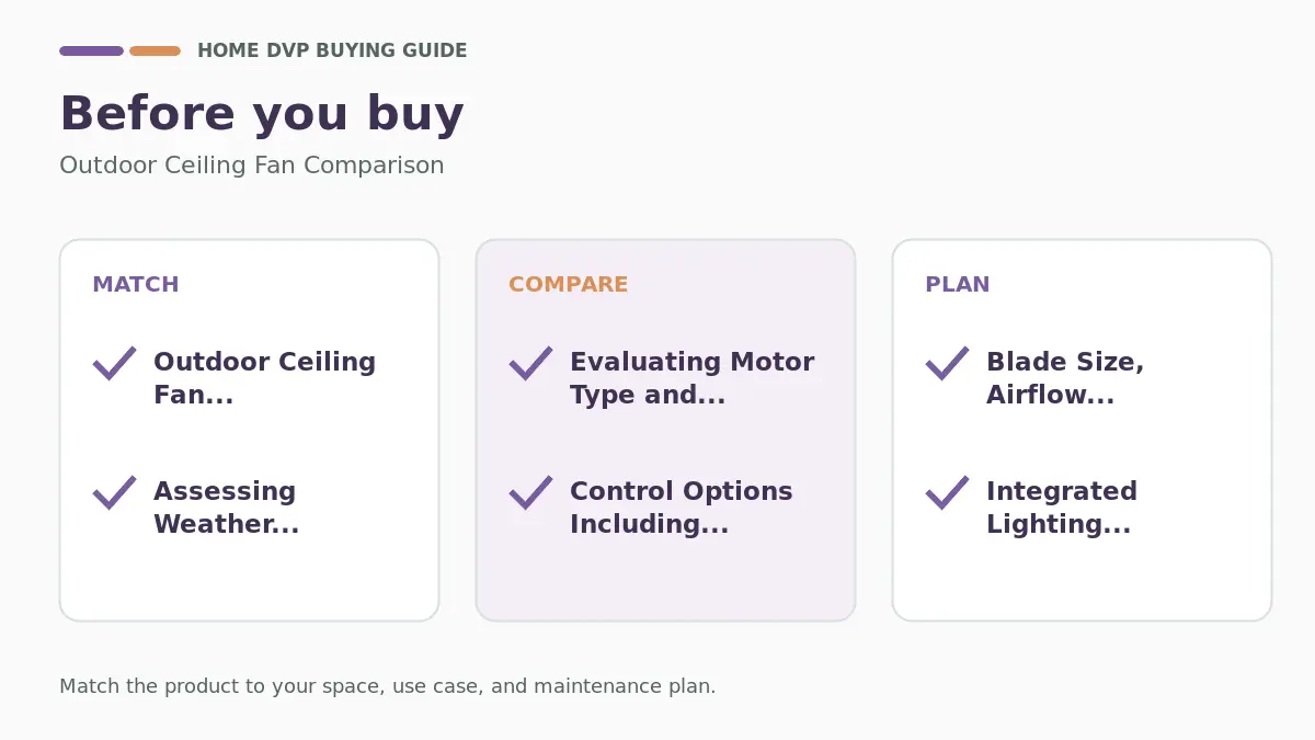 Pre-purchase checklist for comparing Outdoor Ceiling Fan Comparison