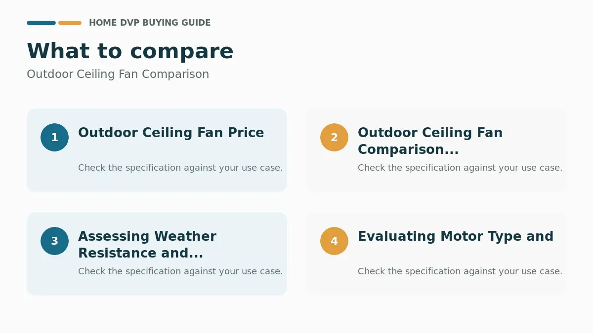 Key factors to compare when choosing Outdoor Ceiling Fan Comparison