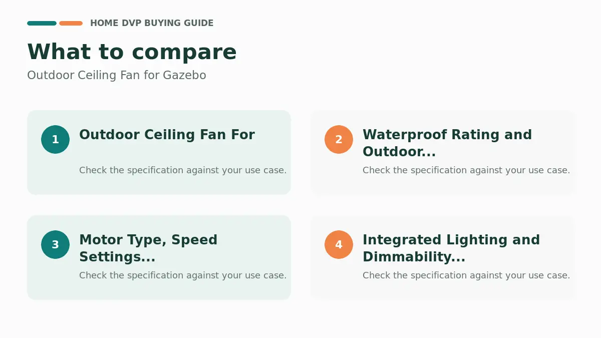 Key factors to compare when choosing Outdoor Ceiling Fan for Gazebo