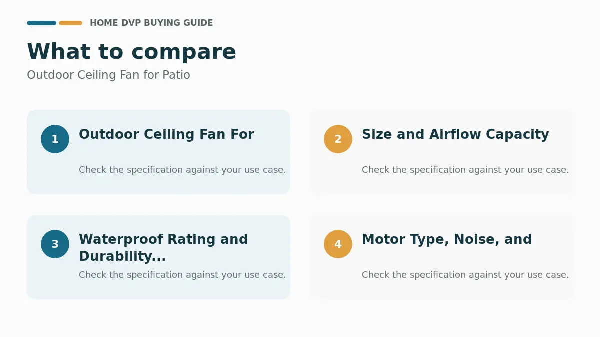 Key factors to compare when choosing Outdoor Ceiling Fan for Patio
