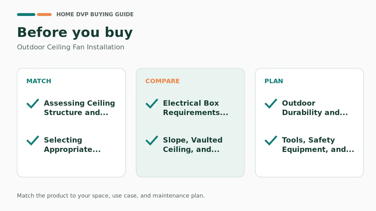 Pre-purchase checklist for comparing Outdoor Ceiling Fan Installation