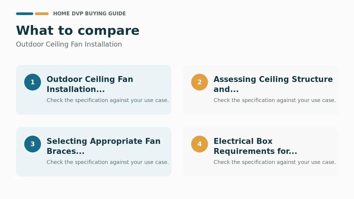 Key factors to compare when choosing Outdoor Ceiling Fan Installation