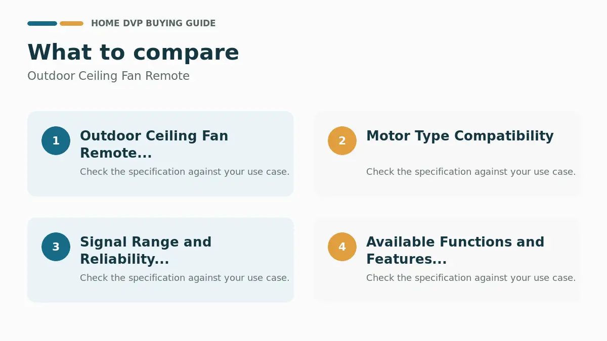 Key factors to compare when choosing Outdoor Ceiling Fan Remote