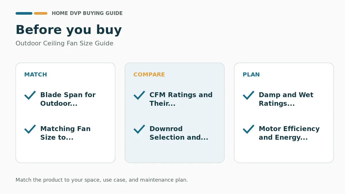 Outdoor Ceiling Fan Size Guide 2026 2 Pre-purchase checklist for comparing Outdoor Ceiling Fan Size Guide