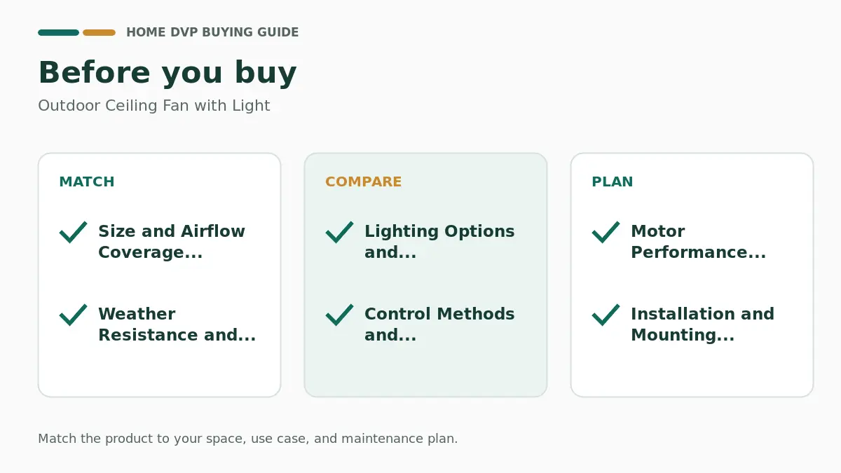 Pre-purchase checklist for comparing Outdoor Ceiling Fan with Light