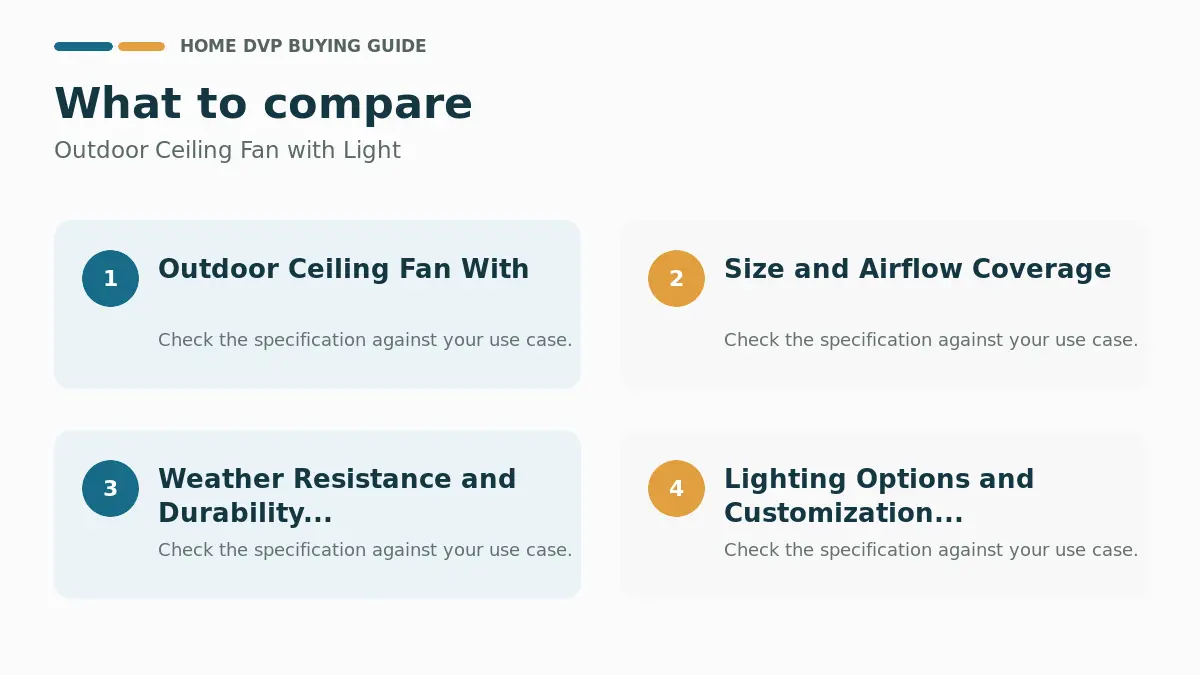 Key factors to compare when choosing Outdoor Ceiling Fan with Light