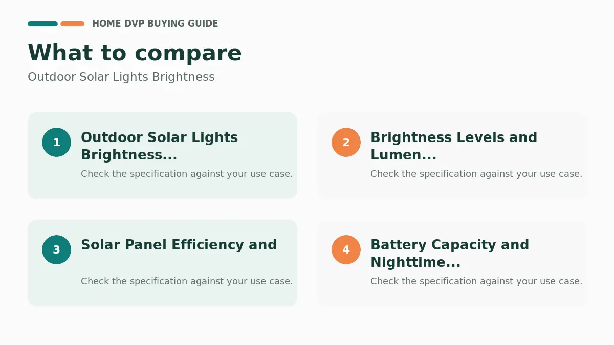 Key factors to compare when choosing Outdoor Solar Lights Brightness
