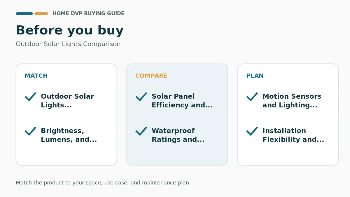 Pre-purchase checklist for comparing Outdoor Solar Lights Comparison