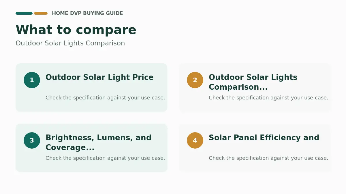 Key factors to compare when choosing Outdoor Solar Lights Comparison