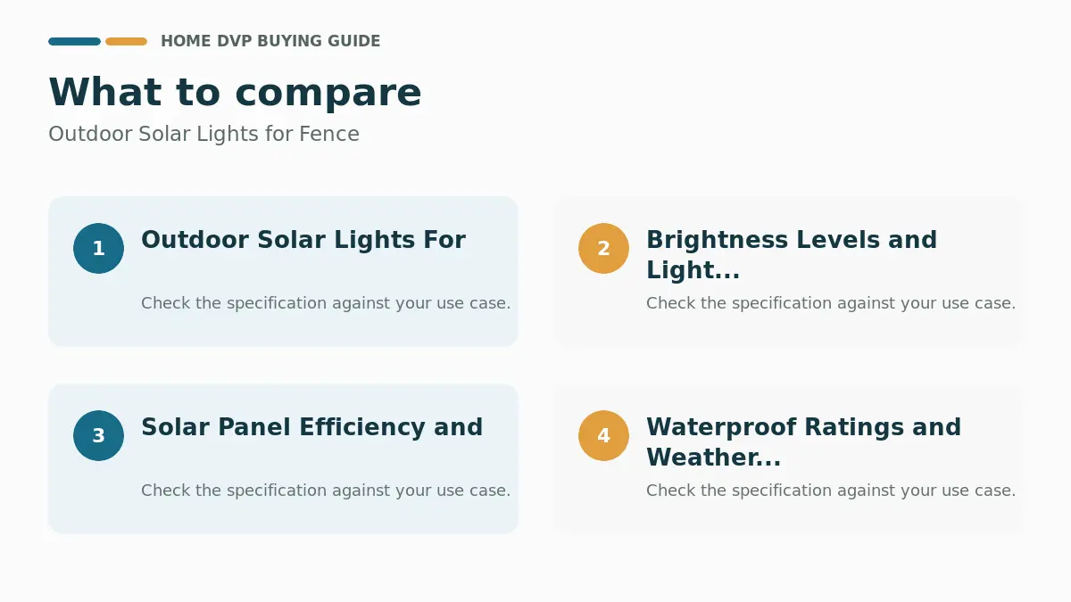 Key factors to compare when choosing Outdoor Solar Lights for Fence