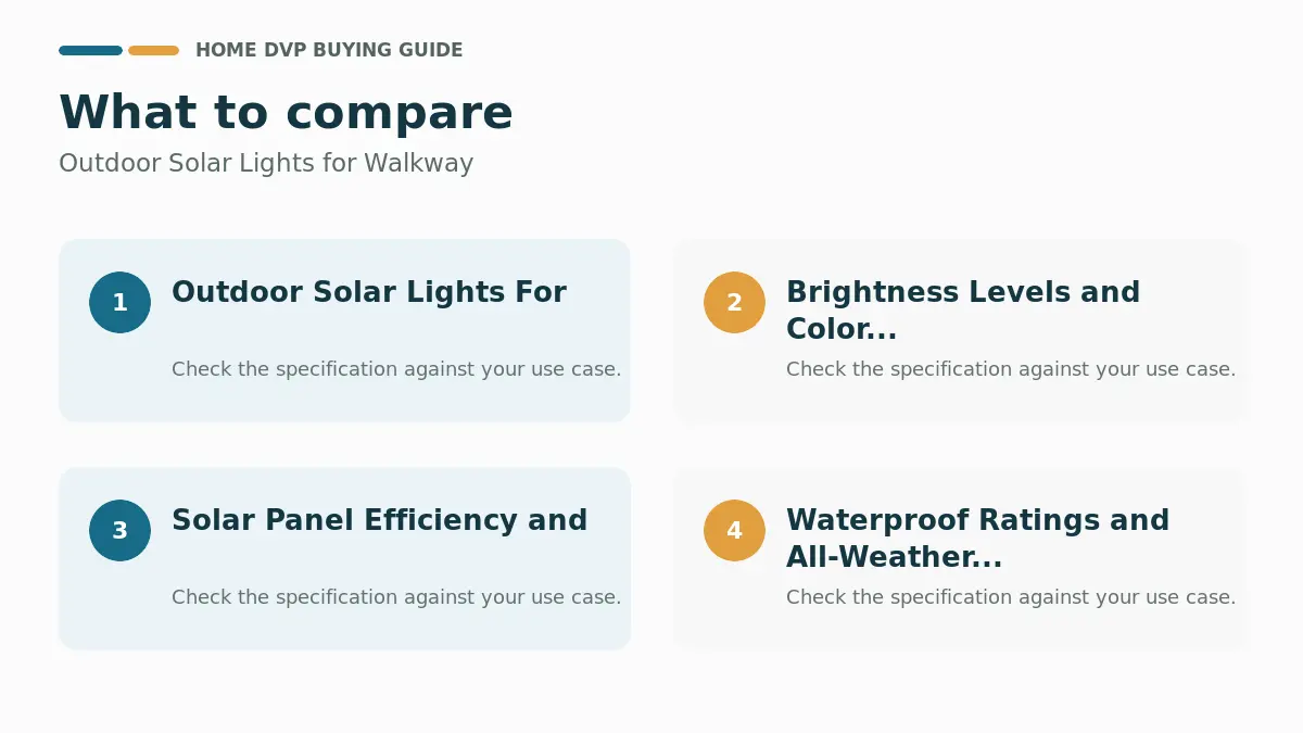 Key factors to compare when choosing Outdoor Solar Lights for Walkway