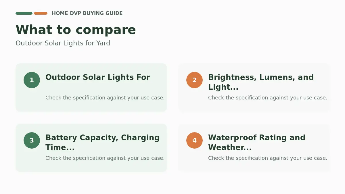 Key factors to compare when choosing Outdoor Solar Lights for Yard
