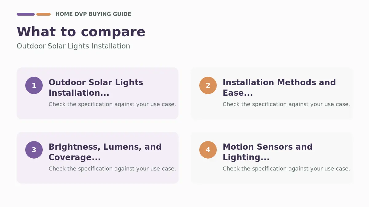 Key factors to compare when choosing Outdoor Solar Lights Installation
