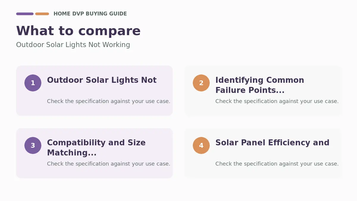 Key factors to compare when choosing Outdoor Solar Lights Not Working