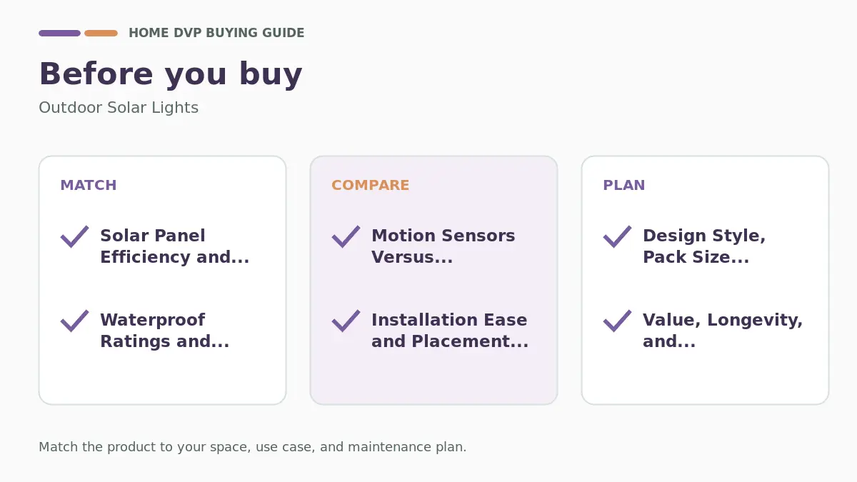 Pre-purchase checklist for comparing Outdoor Solar Lights
