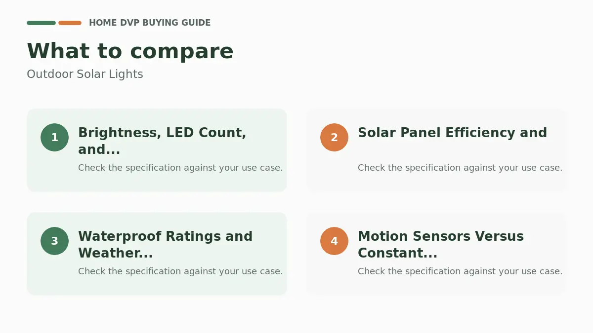 Key factors to compare when choosing Outdoor Solar Lights