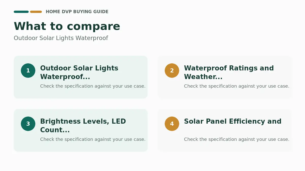 Key factors to compare when choosing Outdoor Solar Lights Waterproof