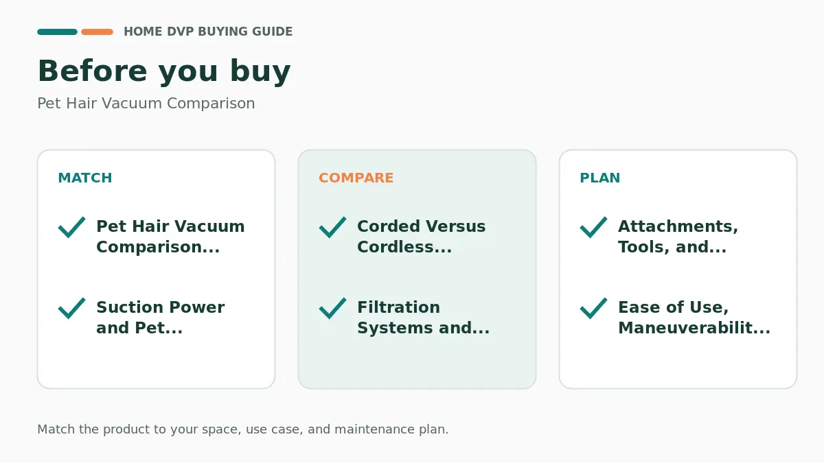 Pre-purchase checklist for comparing Pet Hair Vacuum Comparison