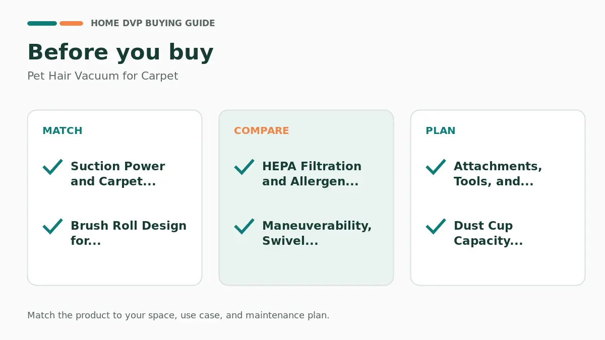 Pet Hair Vacuum For Carpet 2026: Expert Reviews & Buying Guide 2 Pre-purchase checklist for comparing Pet Hair Vacuum for Carpet