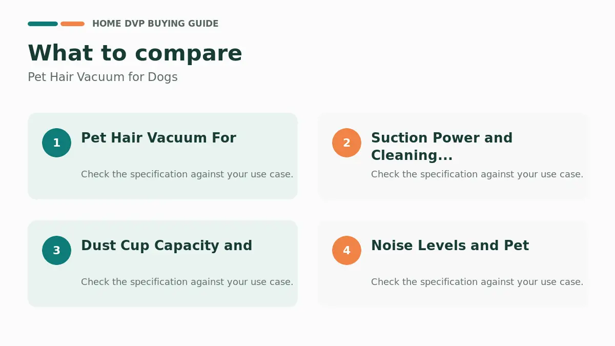 Pet Hair Vacuum For Dogs %year% 1 Key factors to compare when choosing Pet Hair Vacuum for Dogs