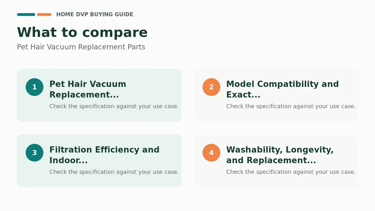 Pet Hair Vacuum Replacement Parts 2026 1 Key factors to compare when choosing Pet Hair Vacuum Replacement Parts