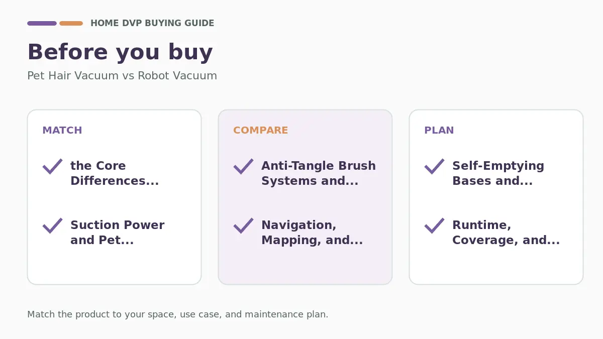 Pet Hair Vacuum vs Robot Vacuum (2026): Key Differences 2 Pre-purchase checklist for comparing Pet Hair Vacuum vs Robot Vacuum