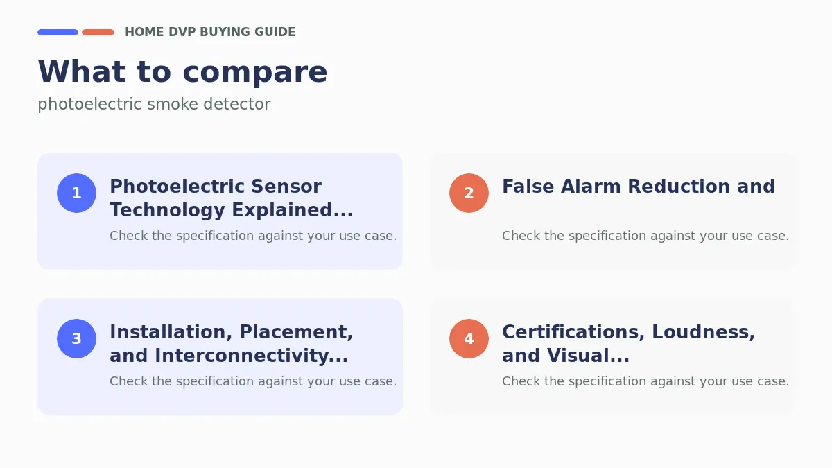 Key factors to compare when choosing photoelectric smoke detector