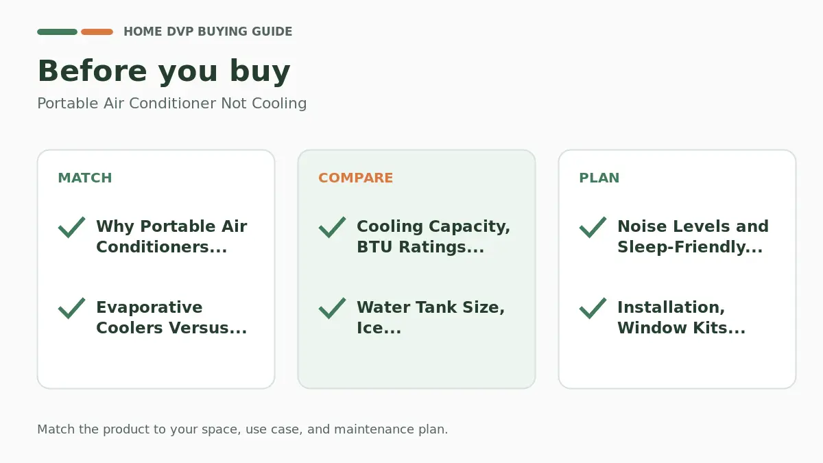 Pre-purchase checklist for comparing Portable Air Conditioner Not Cooling