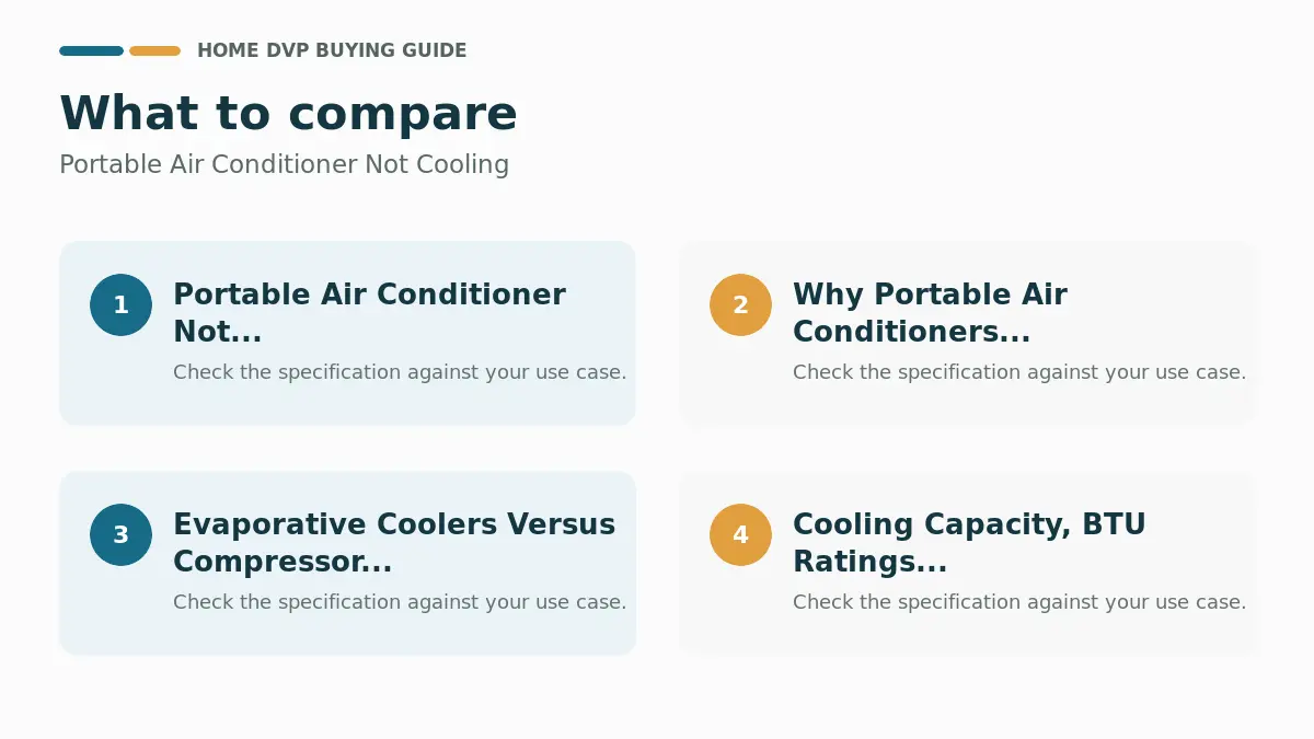 Key factors to compare when choosing Portable Air Conditioner Not Cooling