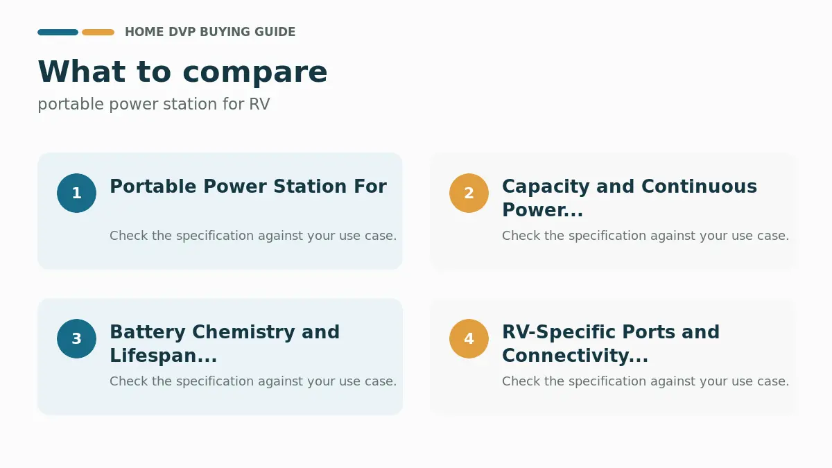 Portable Power Station For Rv 2026: Expert Reviews & Buying Guide 1 Key factors to compare when choosing portable power station for RV