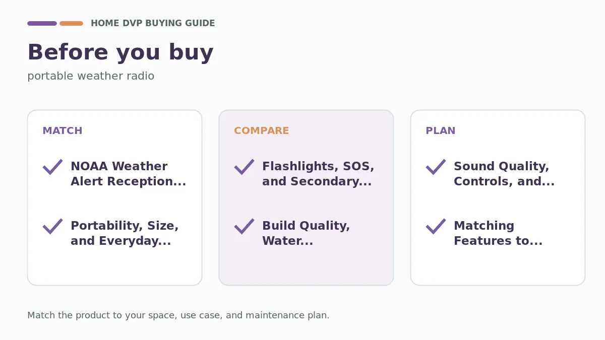 Pre-purchase checklist for comparing portable weather radio