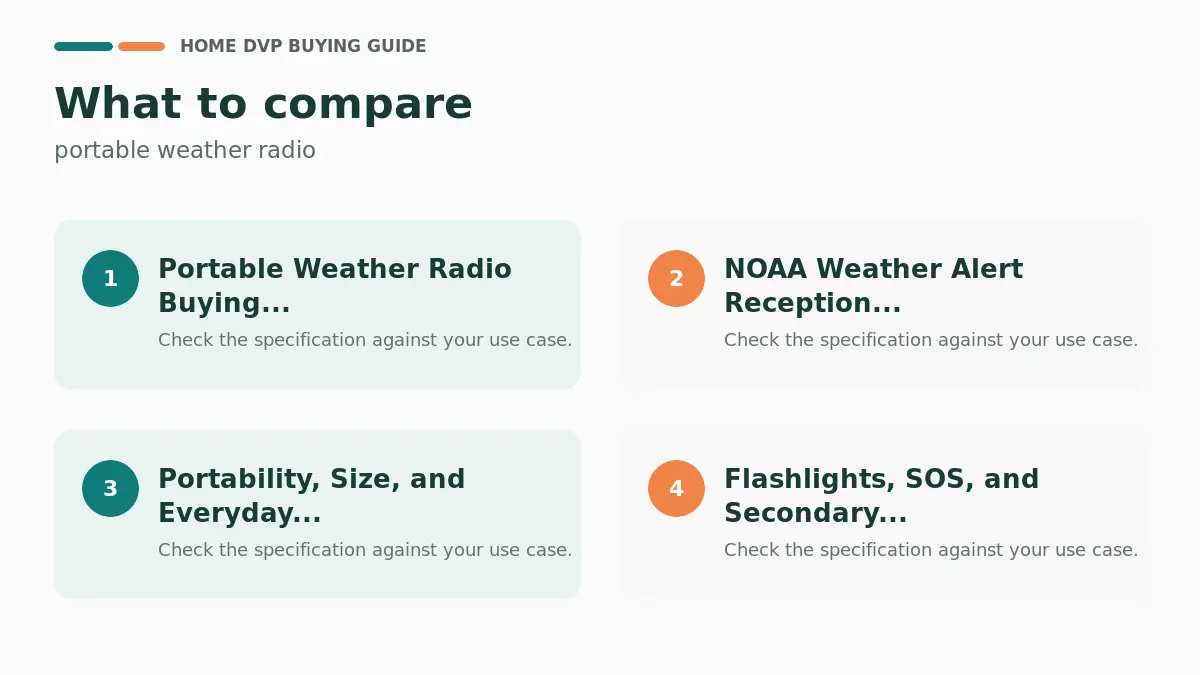 Key factors to compare when choosing portable weather radio
