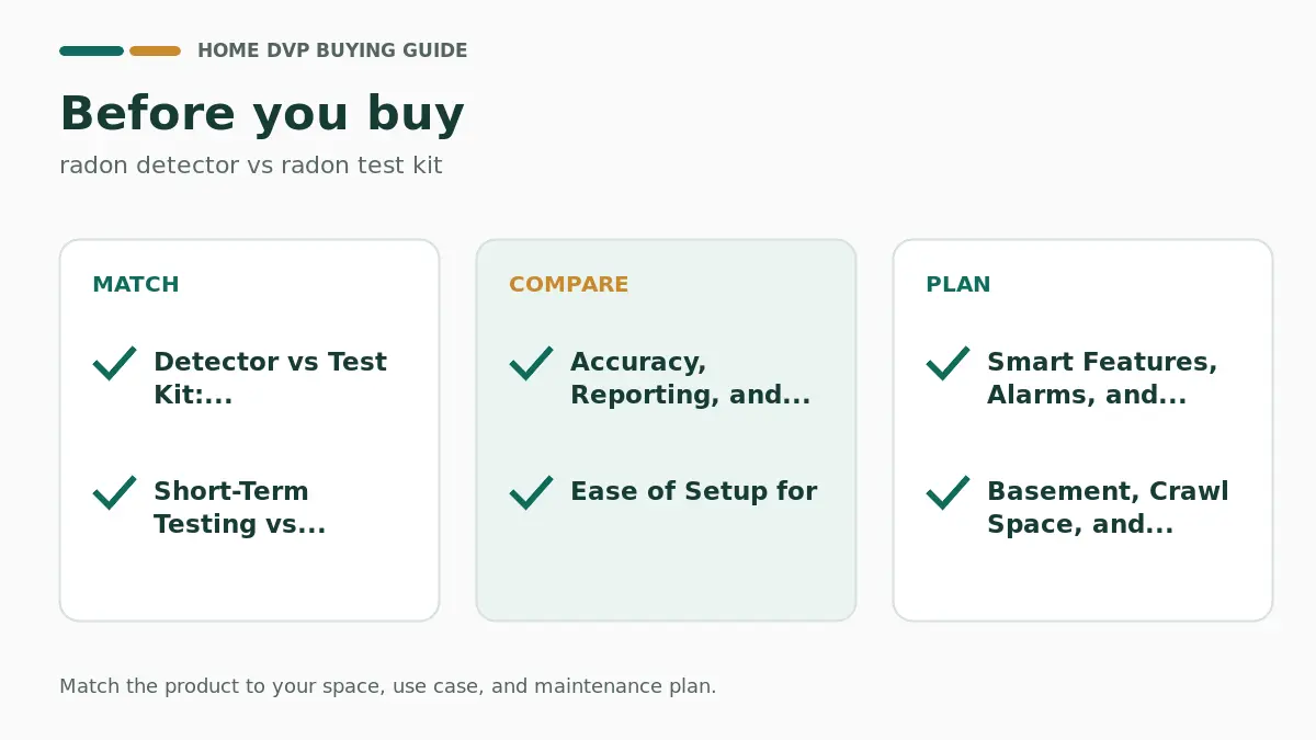Pre-purchase checklist for comparing radon detector vs radon test kit