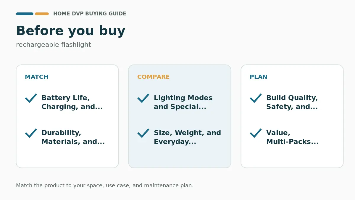 Pre-purchase checklist for comparing rechargeable flashlight