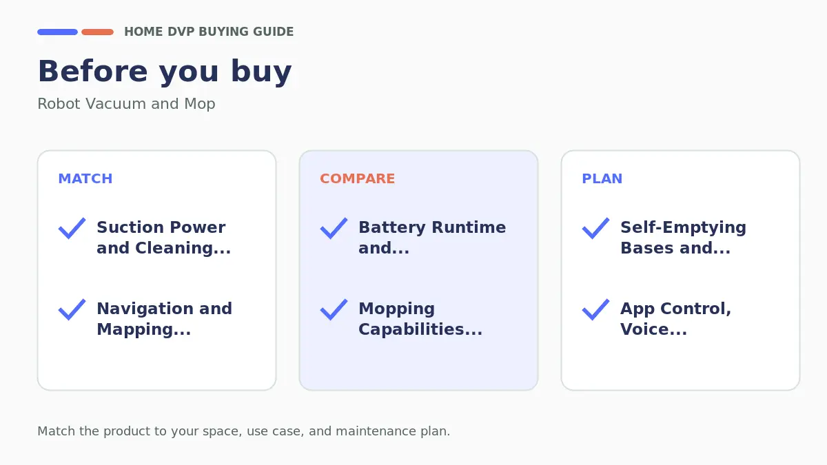 Pre-purchase checklist for comparing Robot Vacuum and Mop