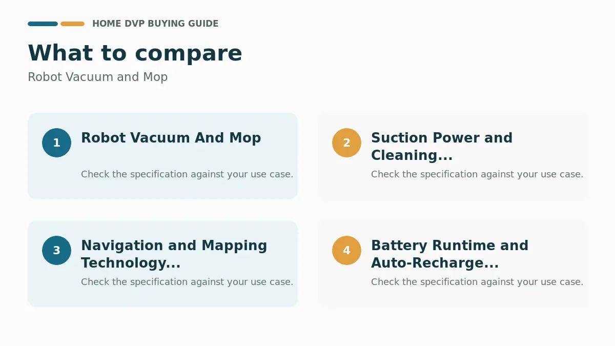 Key factors to compare when choosing Robot Vacuum and Mop
