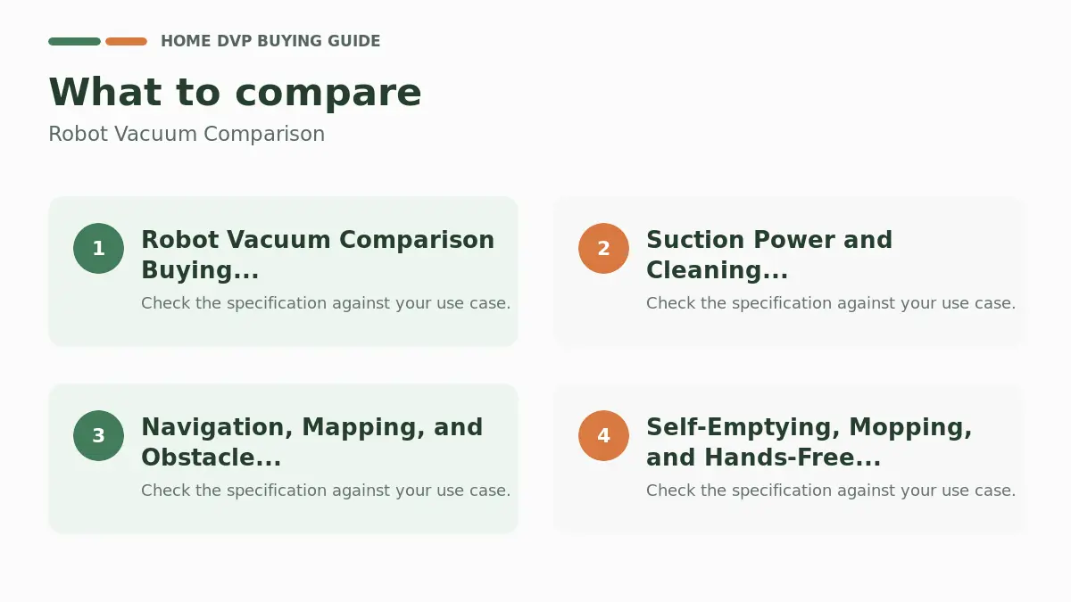 Robot Vacuum Comparison: Navigation, Suction and Features 1 Key factors to compare when choosing Robot Vacuum Comparison