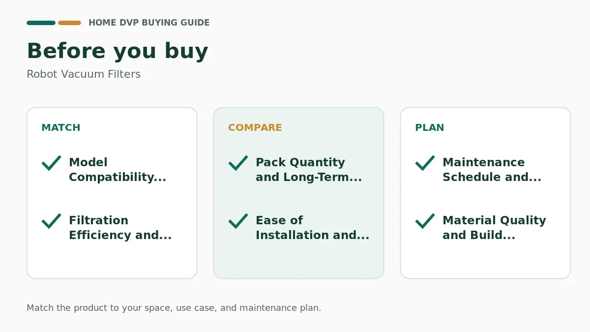 Robot Vacuum Filters: Cleaning and Replacement Guide 2 Pre-purchase checklist for comparing Robot Vacuum Filters