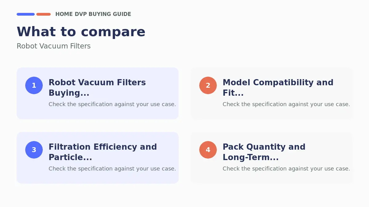 Robot Vacuum Filters: Cleaning and Replacement Guide 1 Key factors to compare when choosing Robot Vacuum Filters